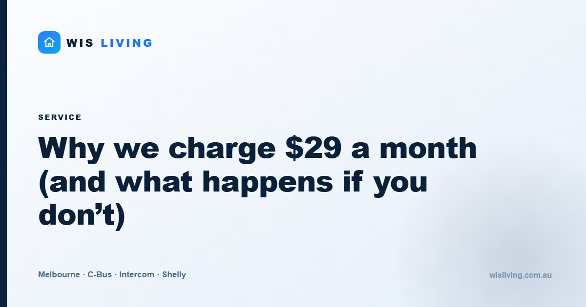 Why we charge $29 a month (and what happens if you don’t)